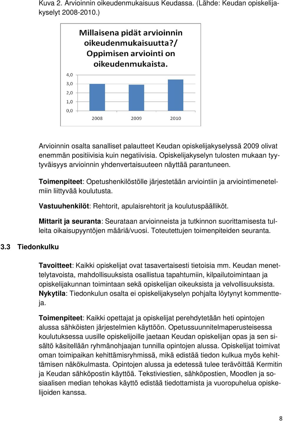 Opiskelijakyselyn tulosten mukaan tyytyväisyys arvioinnin yhdenvertaisuuteen näyttää parantuneen.