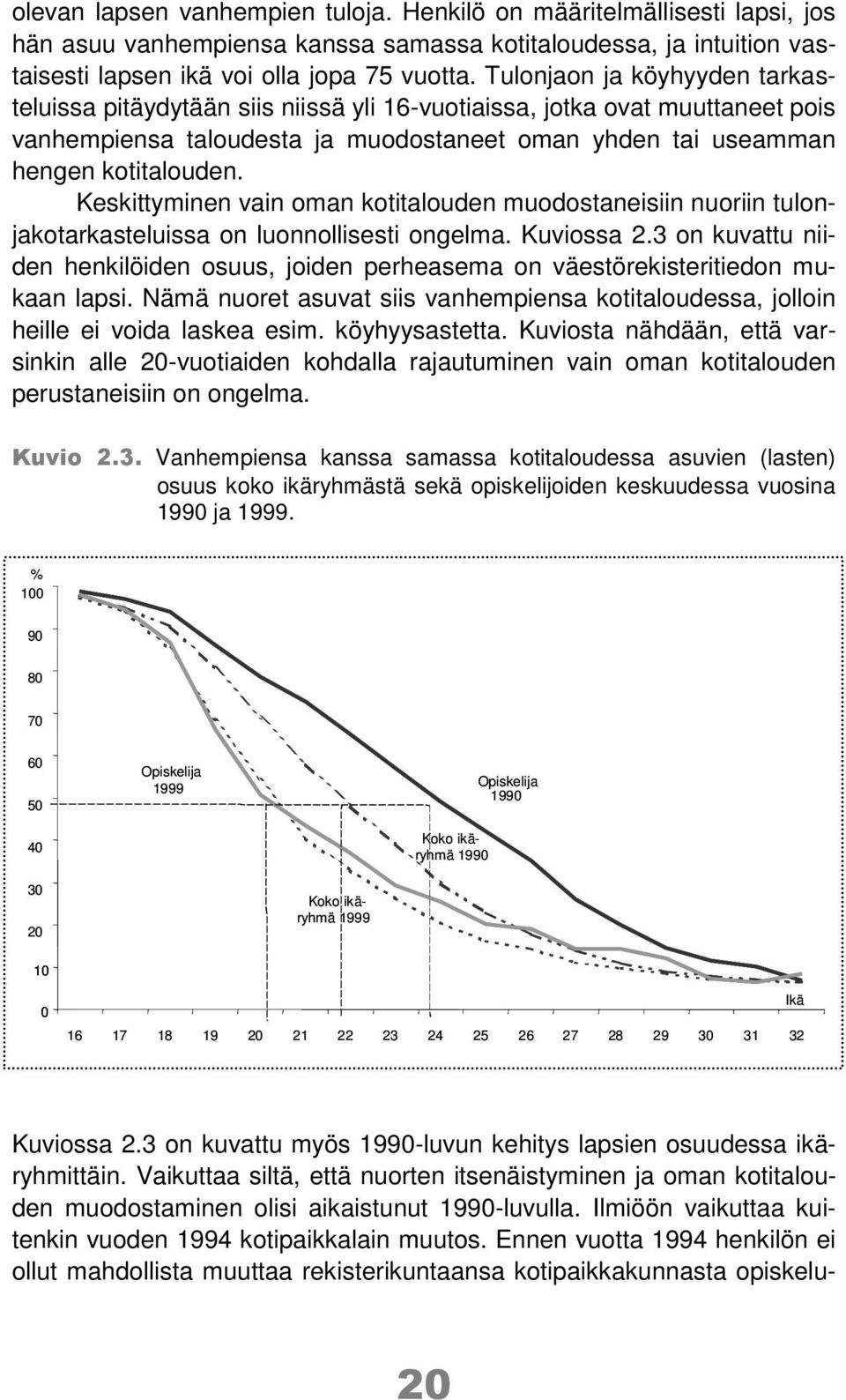 Keskittyminen vain oman kotitalouden muodostaneisiin nuoriin tulonjakotarkasteluissa on luonnollisesti ongelma. Kuviossa 2.