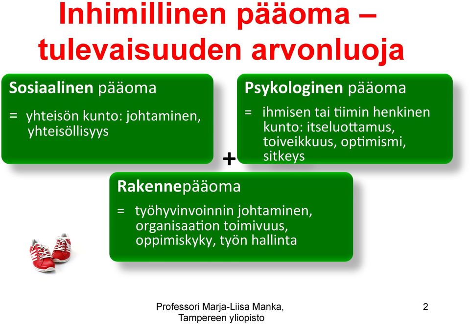 johtaminen, organisaa6on toimivuus, oppimiskyky, työn hallinta Psykologinen