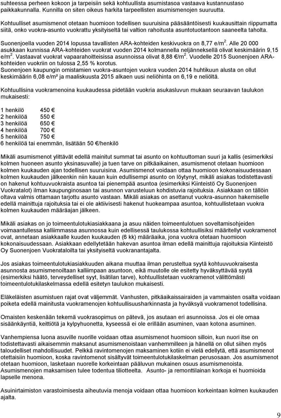 saaneelta taholta. Suonenjoella vuoden 2014 lopussa tavallisten ARA-kohteiden keskivuokra on 8,77 e/m 2.