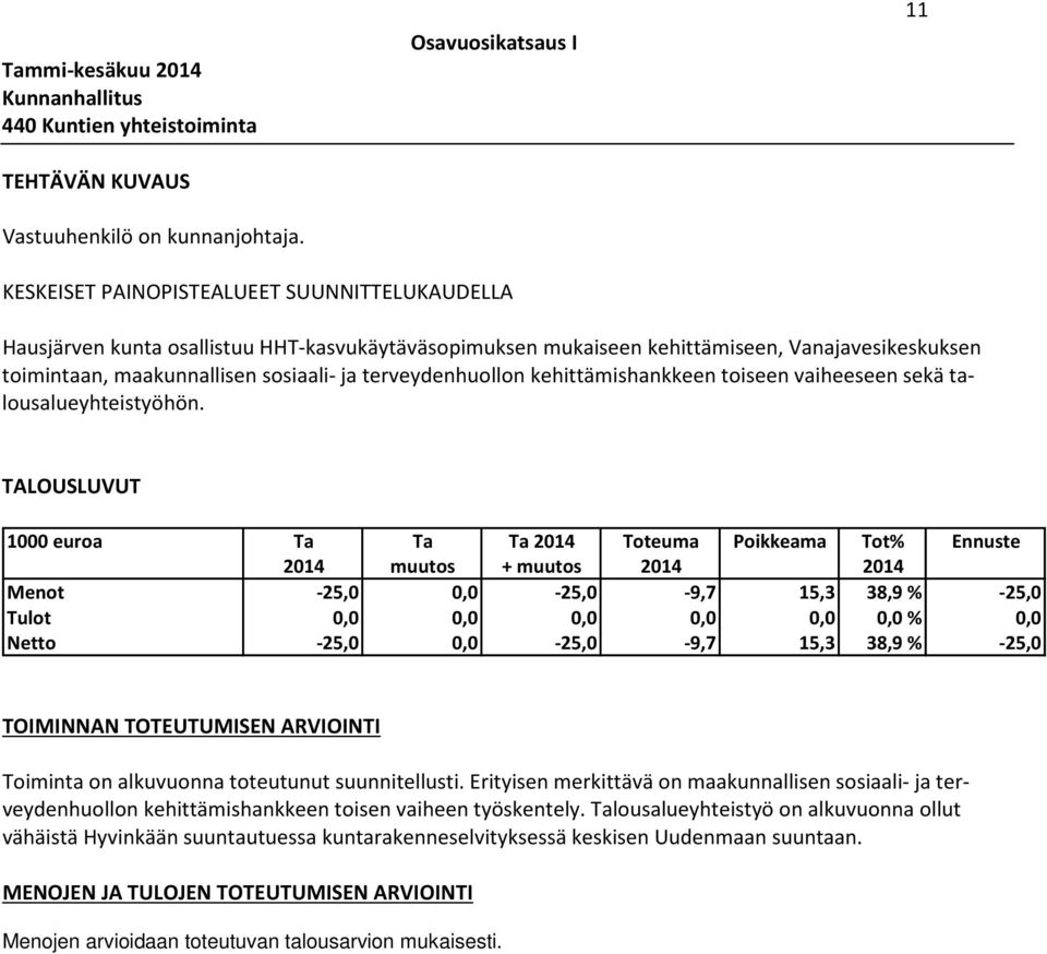 terveydenhuollon kehittämishankkeen toiseen vaiheeseen sekä talousalueyhteistyöhön.