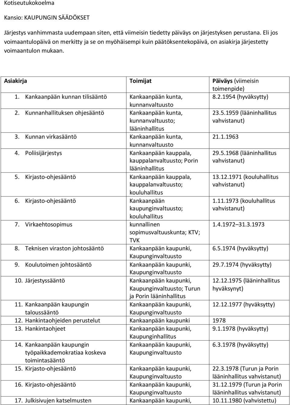 Kankaanpään kunnan tilisääntö Kankaanpään kunta, 8.2.1954 (hyväksytty) kunnanvaltuusto 2. Kunnanhallituksen ohjesääntö Kankaanpään kunta, kunnanvaltuusto; 23.5.1959 (lääninhallitus lääninhallitus 3.