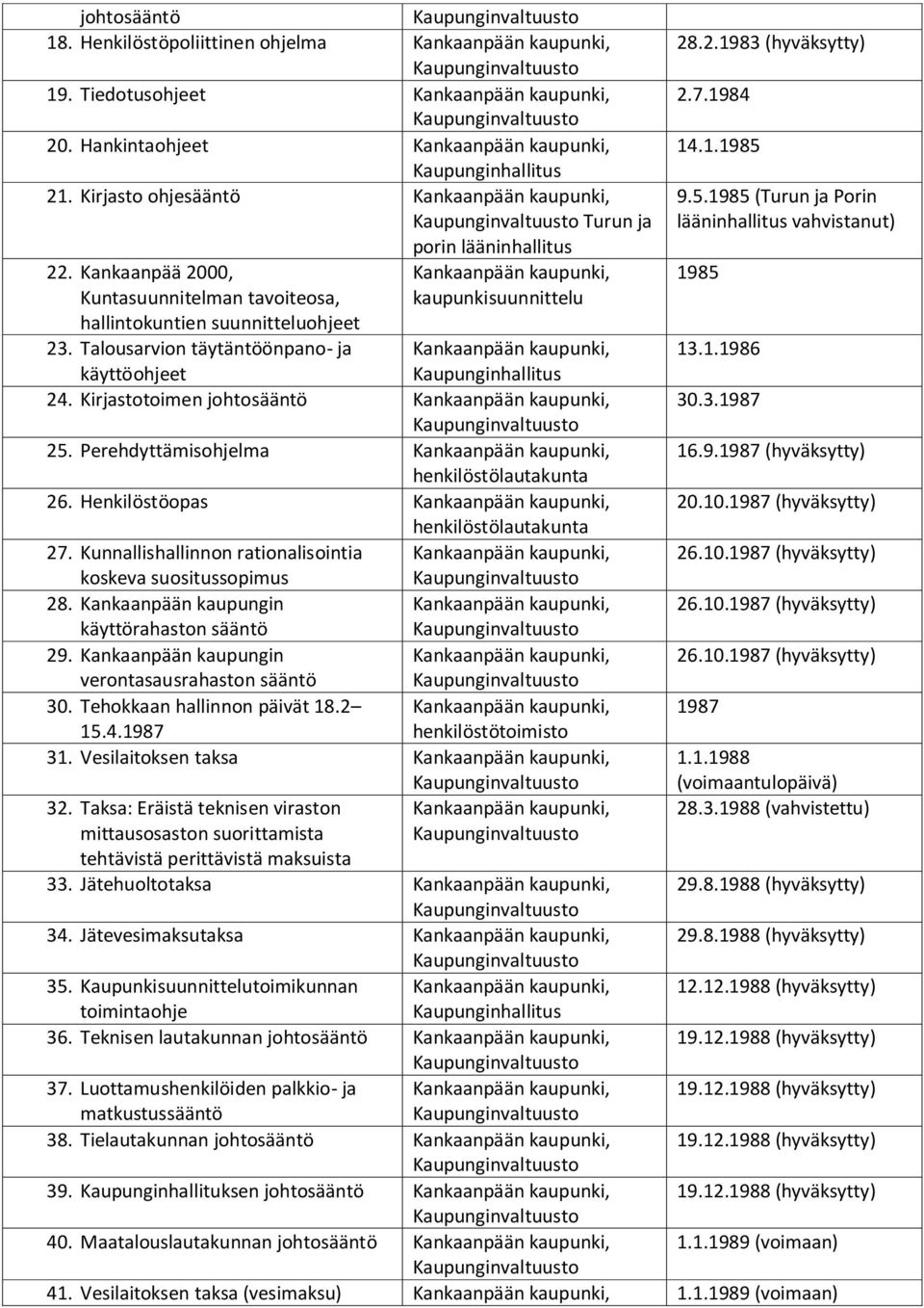 Perehdyttämisohjelma henkilöstölautakunta 26. Henkilöstöopas henkilöstölautakunta 27. Kunnallishallinnon rationalisointia koskeva suositussopimus 28. Kankaanpään kaupungin käyttörahaston sääntö 29.