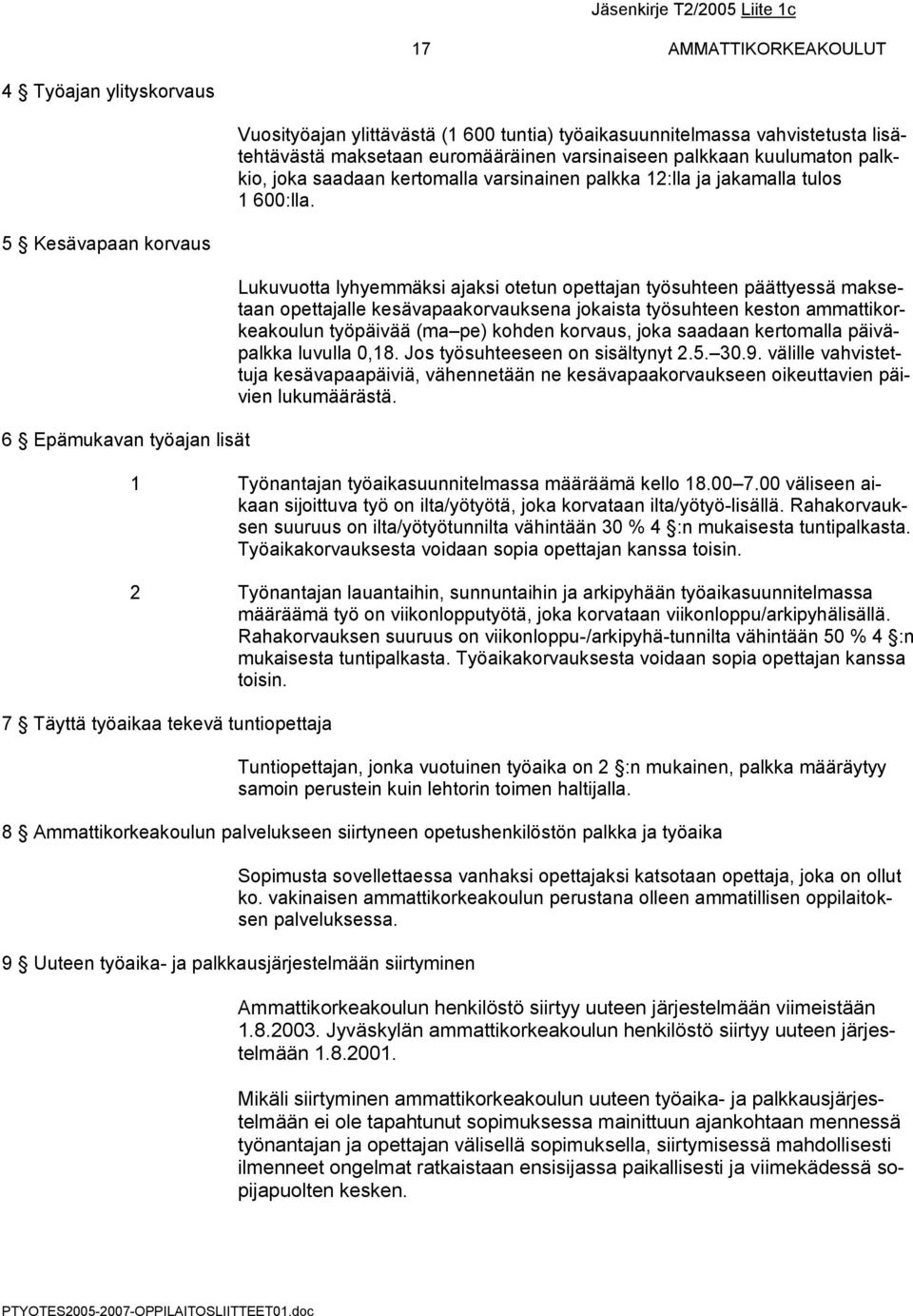 5 Kesävapaan korvaus 6 Epämukavan työajan lisät Lukuvuotta lyhyemmäksi ajaksi otetun opettajan työsuhteen päättyessä maksetaan opettajalle kesävapaakorvauksena jokaista työsuhteen keston