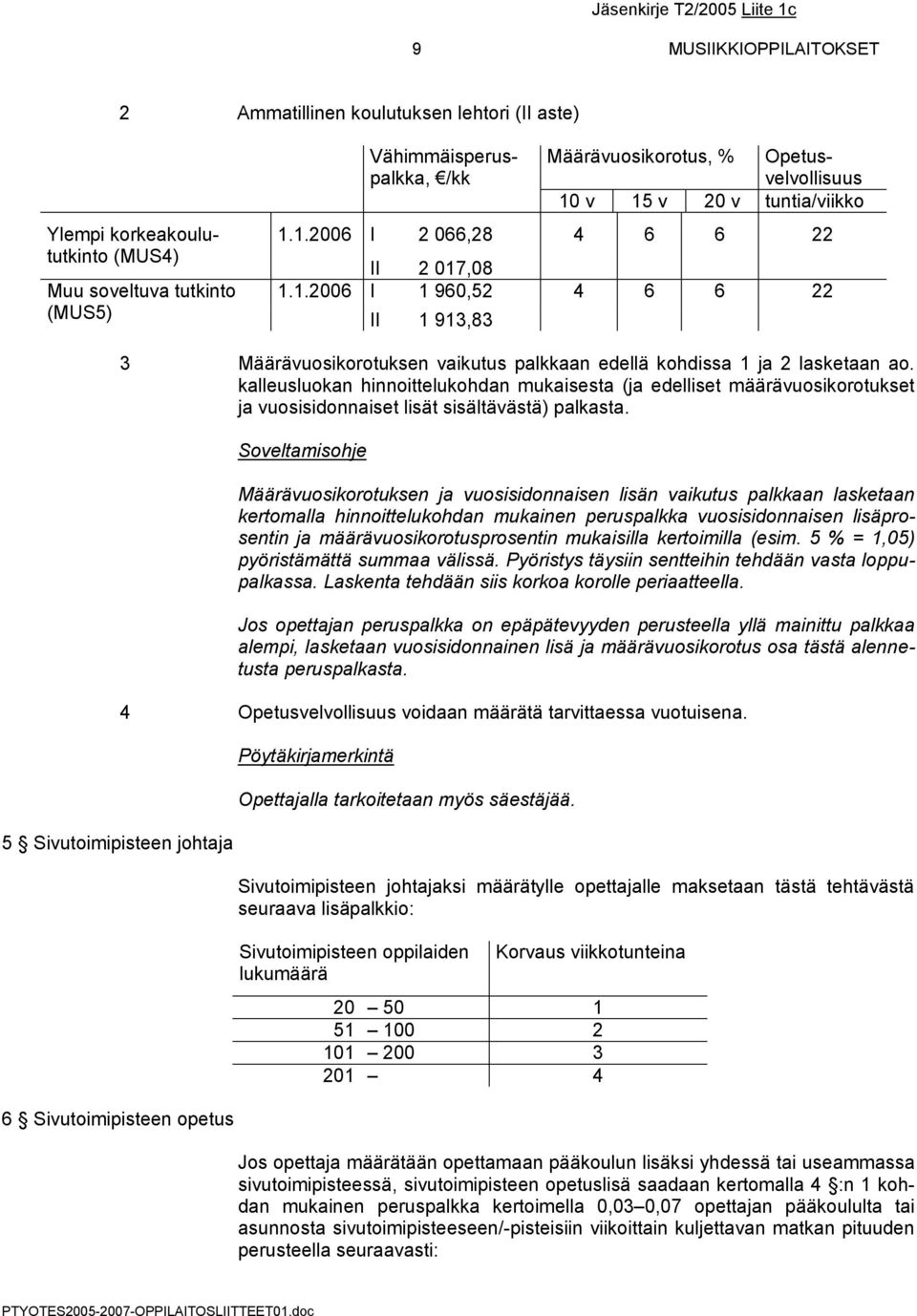 kalleusluokan hinnoittelukohdan mukaisesta (ja edelliset määrävuosikorotukset ja vuosisidonnaiset lisät sisältävästä) palkasta.