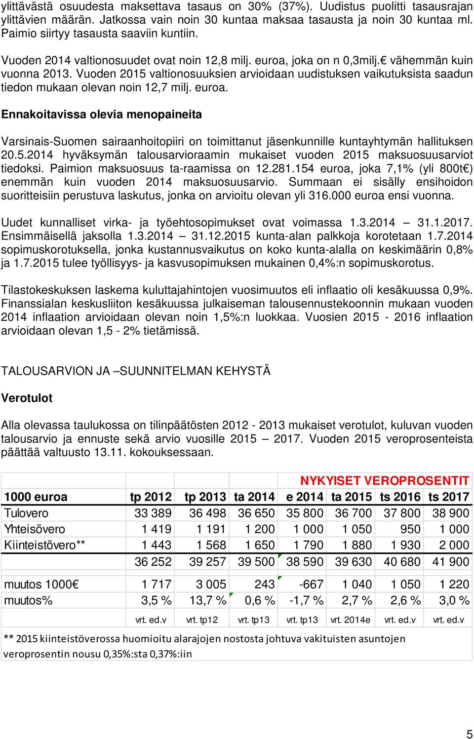 Vuoden 2015 valtionosuuksien arvioidaan uudistuksen vaikutuksista saadun tiedon mukaan olevan noin 12,7 milj. euroa.