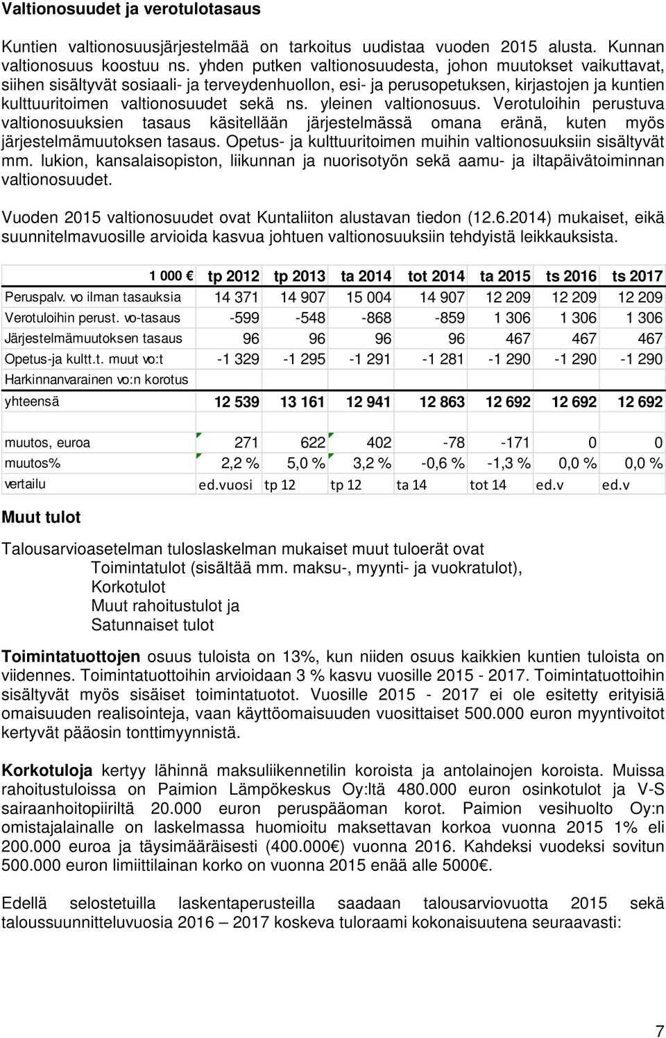 yleinen valtionosuus. Verotuloihin perustuva valtionosuuksien tasaus käsitellään järjestelmässä omana eränä, kuten myös järjestelmämuutoksen tasaus.