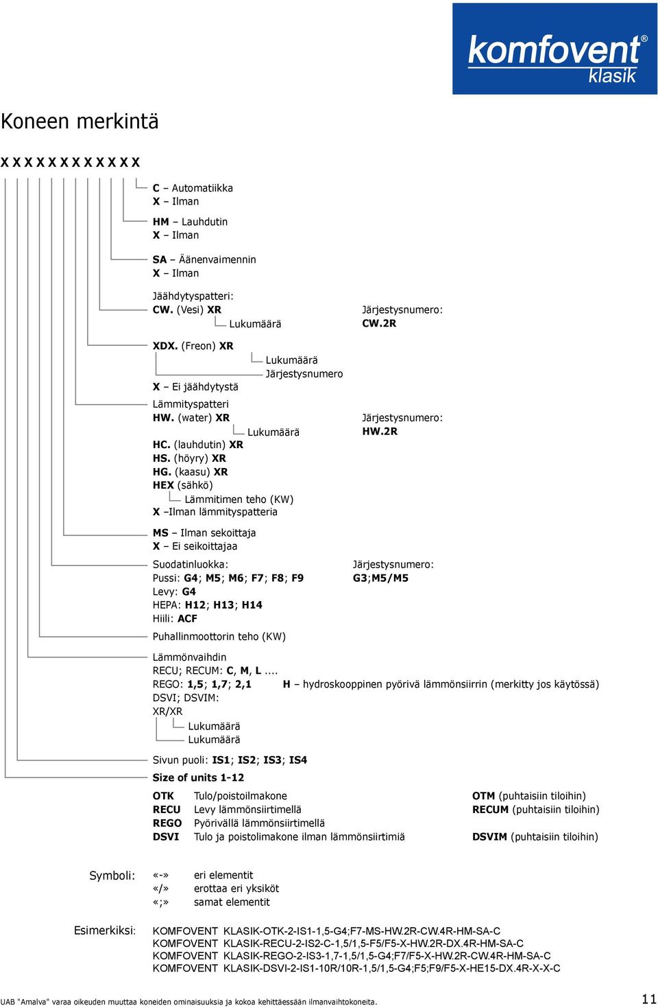 (kaasu) XR HEX (sähkö) Lämmitimen teho (kw) X Ilman lämmityspatteria MS Ilman sekoittaja X Ei seikoittajaa Suodatinluokka: Pussi: G4; М5; М6; F7; F8; F9 Levy: G4 HEPA: H12; H13; H14 Hiili: ACF