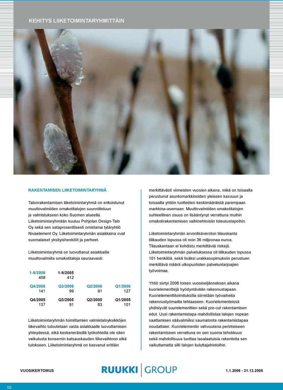 Liiketoimintaryhmä on luovuttanut asiakkaille muuttovalmiita omakotitaloja seuraavasti: 1-9/2006 458 Q4/2006 141 Q4/2005 137 1-9/2005 412 Q3/2006 99 Q3/2005 91 Q2/2006 91 Q2/2005 83 Q1/2006 127