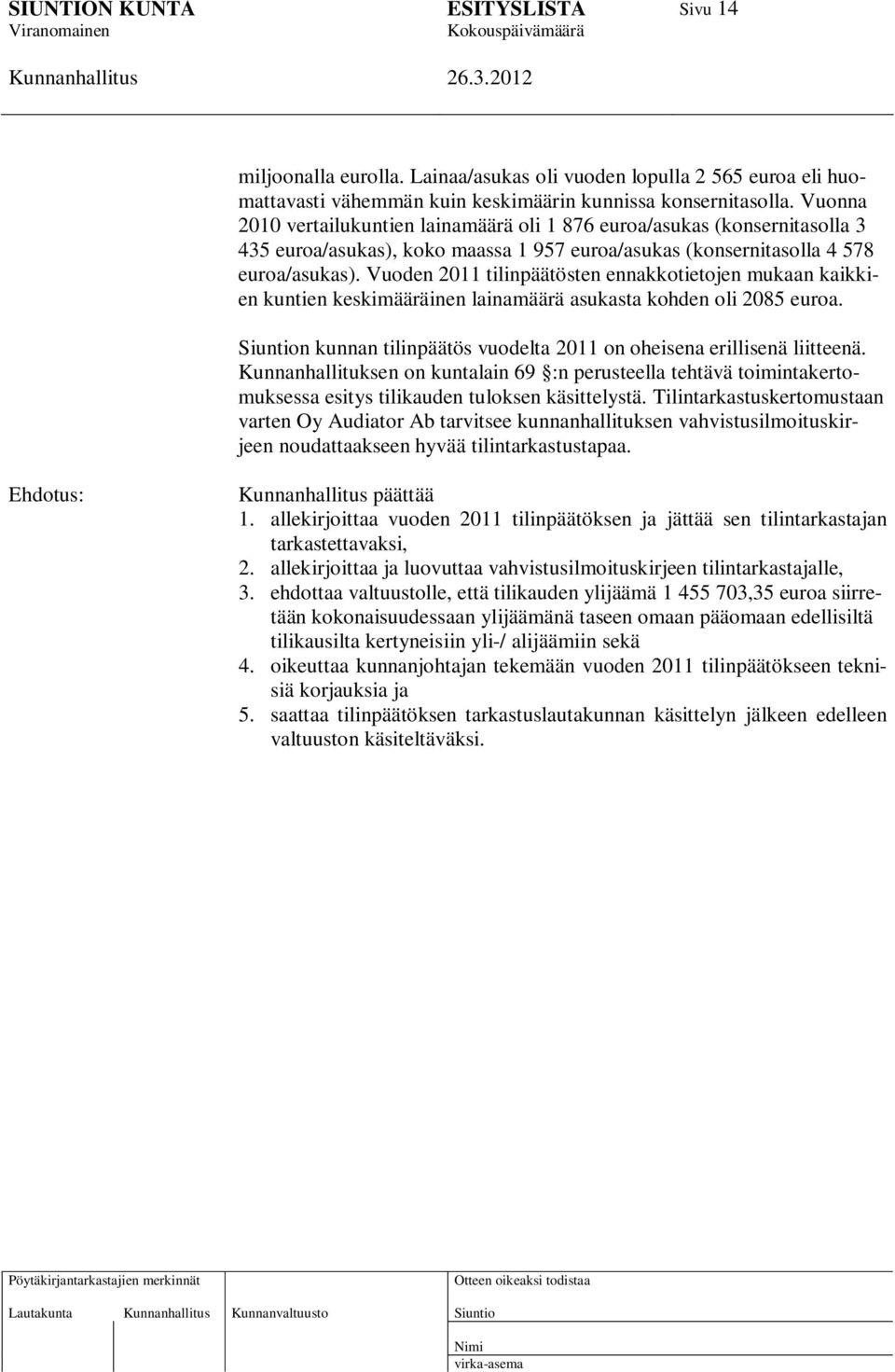 Vuoden 2011 tilinpäätösten ennakkotietojen mukaan kaikkien kuntien keskimääräinen lainamäärä asukasta kohden oli 2085 euroa. n kunnan tilinpäätös vuodelta 2011 on oheisena erillisenä liitteenä.