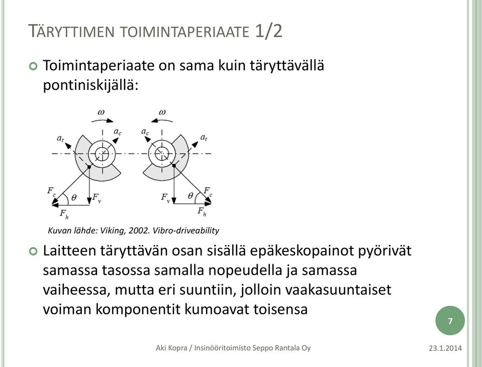 Vibro-driveability Laitteen täryttävän osan sisällä epäkeskopainot pyörivät samassa