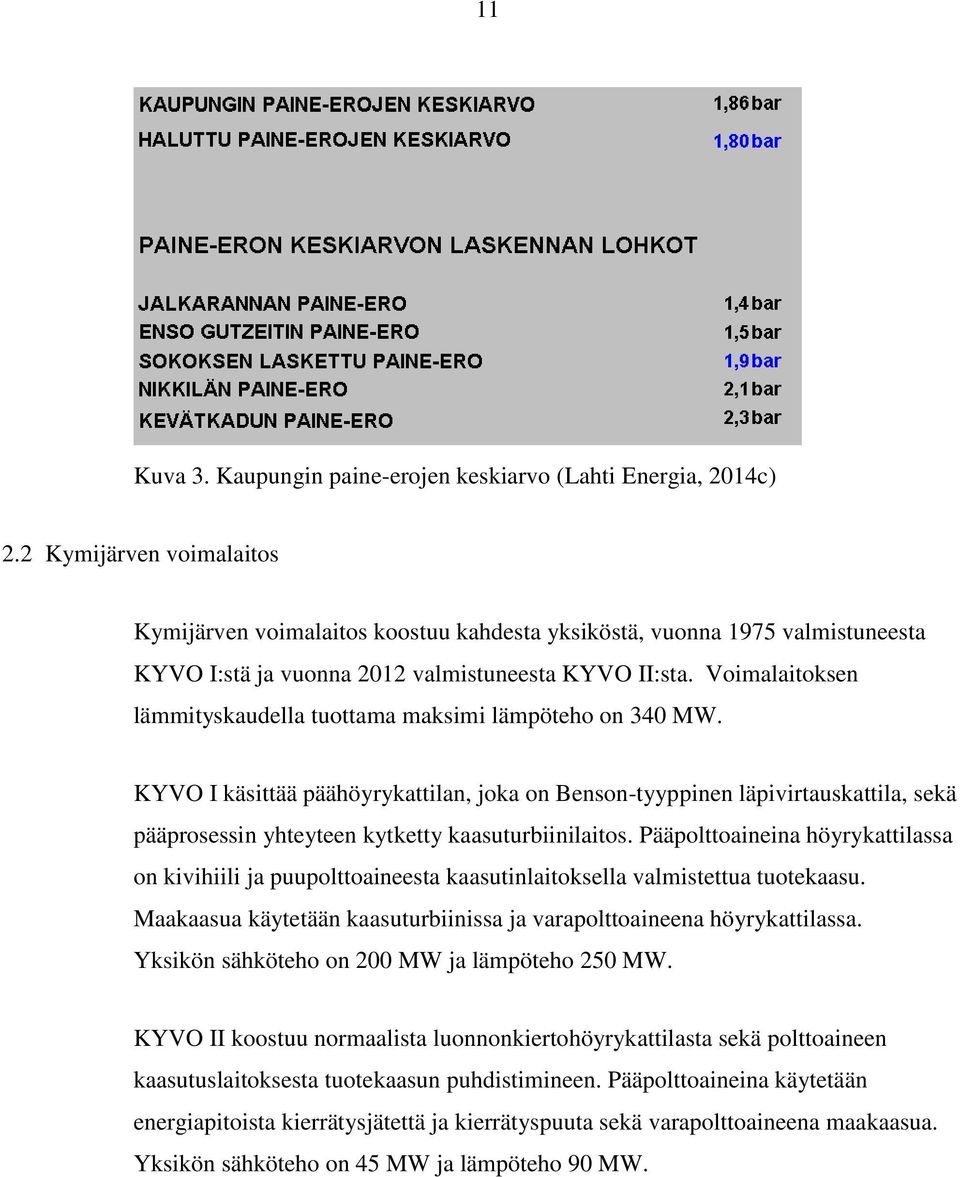 Voimalaitoksen lämmityskaudella tuottama maksimi lämpöteho on 340 MW.