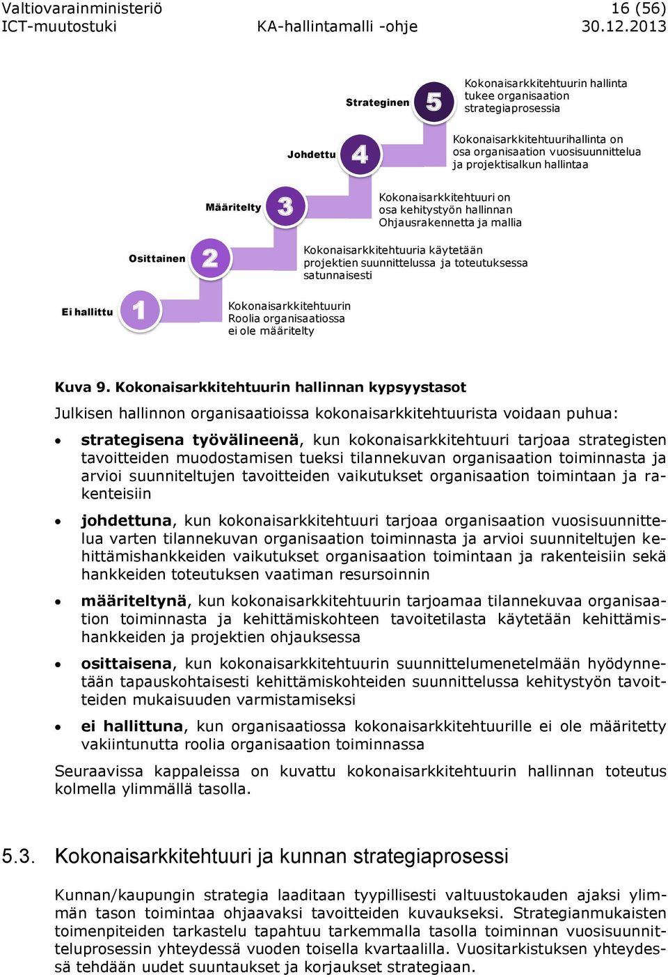 määritelty Kokonaisarkkitehtuuria käytetään projektien suunnittelussa ja toteutuksessa satunnaisesti Kuva 9.