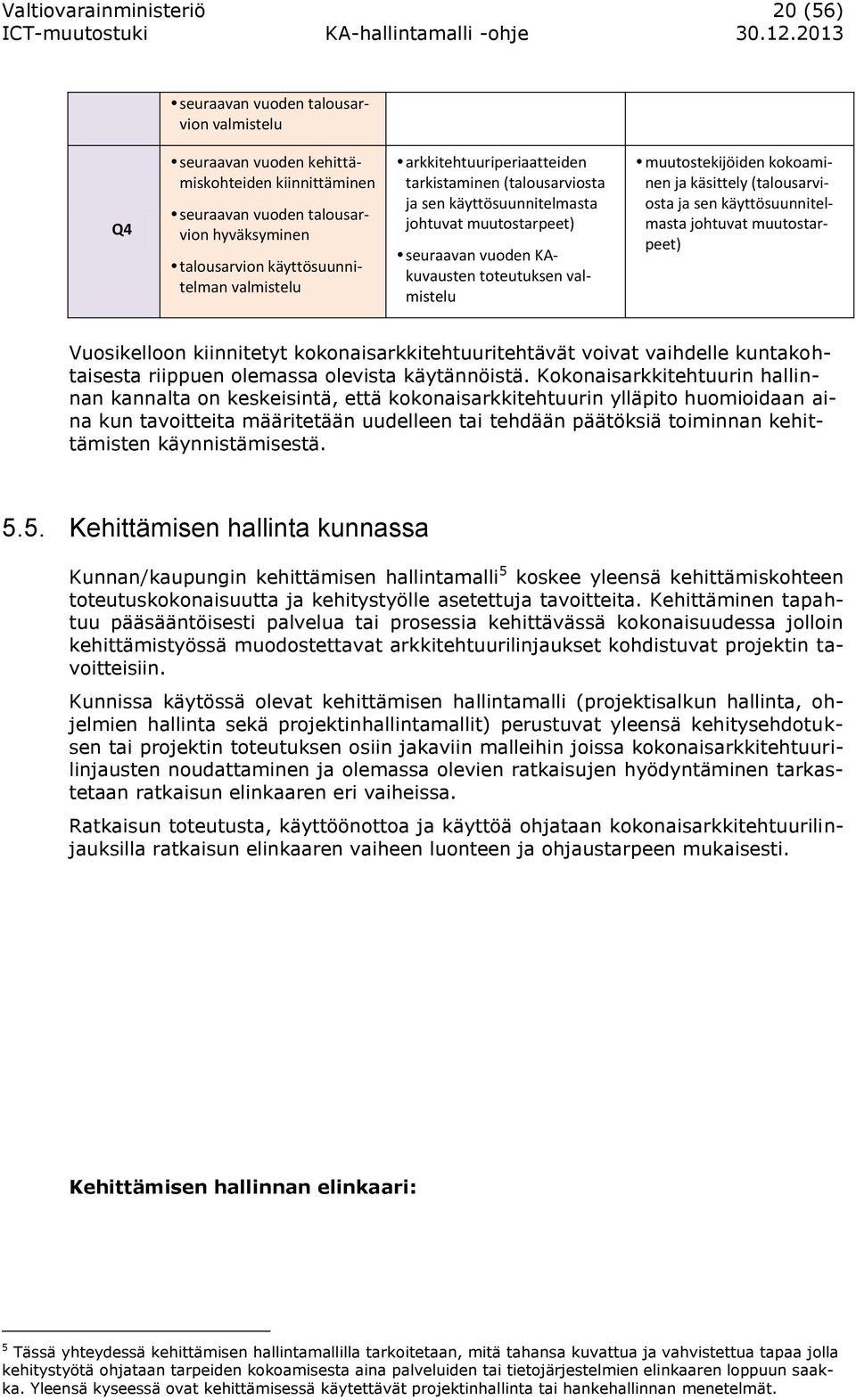 muutostekijöiden kokoaminen ja käsittely (talousarviosta ja sen käyttösuunnitelmasta johtuvat muutostarpeet) Vuosikelloon kiinnitetyt kokonaisarkkitehtuuritehtävät voivat vaihdelle kuntakohtaisesta