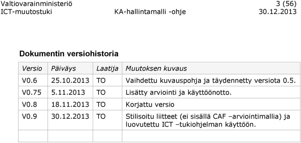 2013 TO Lisätty arviointi ja käyttöönotto. V0.8 18.11.2013 TO Korjattu versio V0.9 30.12.