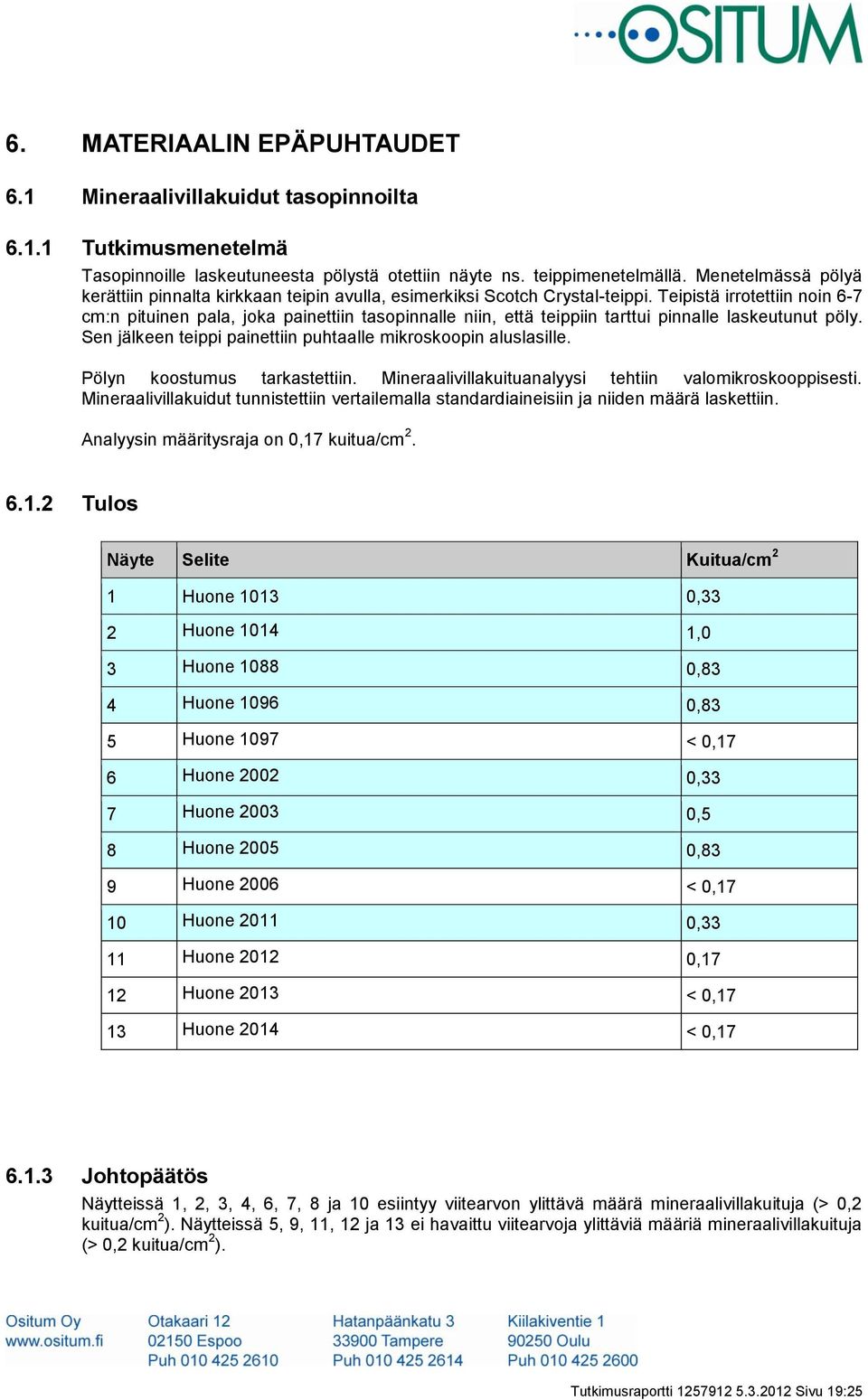 Teipistä irrotettiin noin 6-7 cm:n pituinen pala, joka painettiin tasopinnalle niin, että teippiin tarttui pinnalle laskeutunut pöly. Sen jälkeen teippi painettiin puhtaalle mikroskoopin aluslasille.