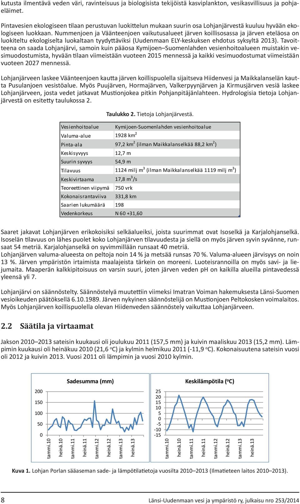 Nummenjoen ja Väänteenjoen vaikutusalueet järven koillisosassa ja järven eteläosa on luokiteltu ekologiselta luokaltaan tyydyttäviksi (Uudenmaan ELY-keskuksen ehdotus syksyltä 213).