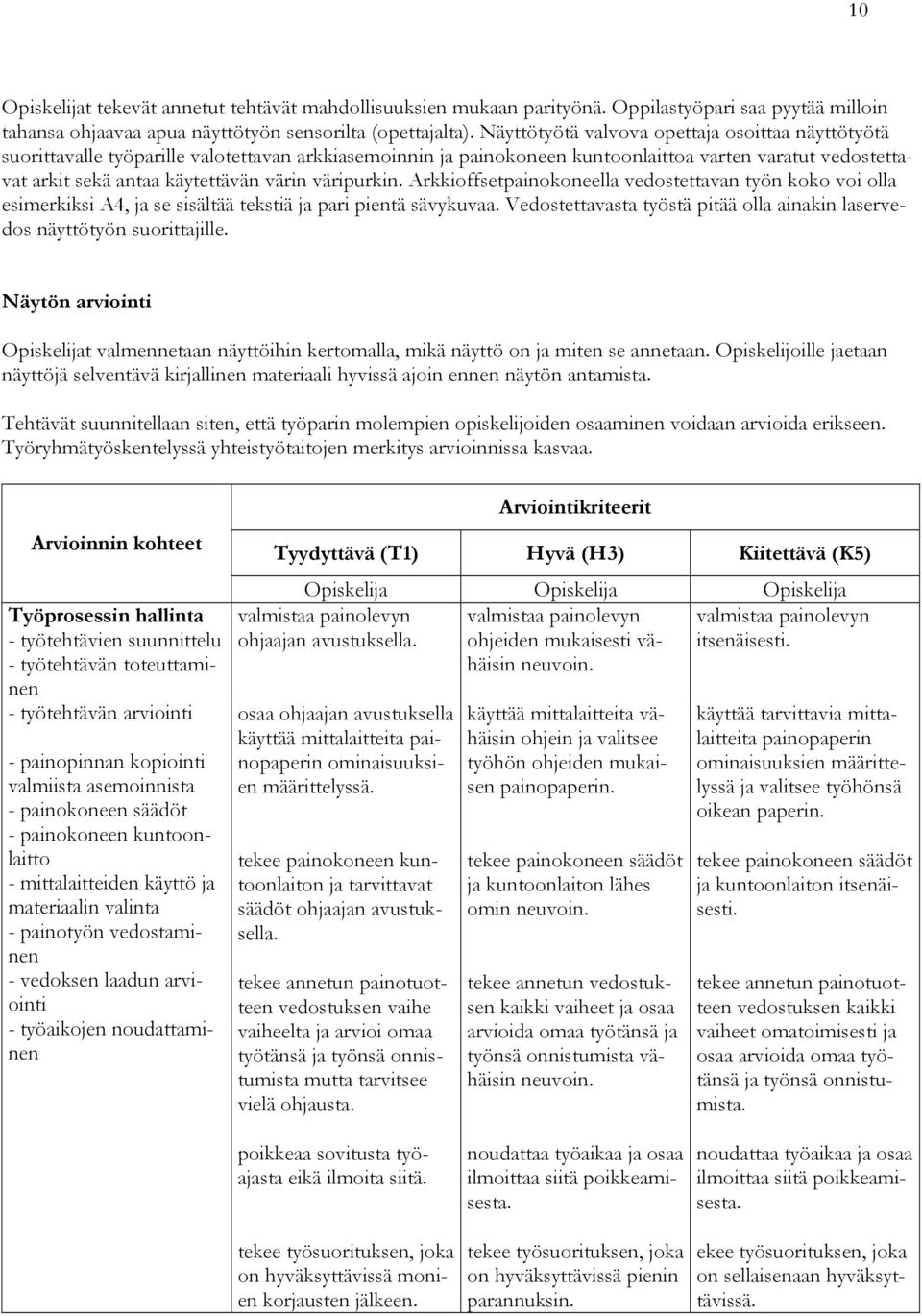 väripurkin. Arkkioffsetpainokoneella vedostettavan työn koko voi olla esimerkiksi A4, ja se sisältää tekstiä ja pari pientä sävykuvaa.