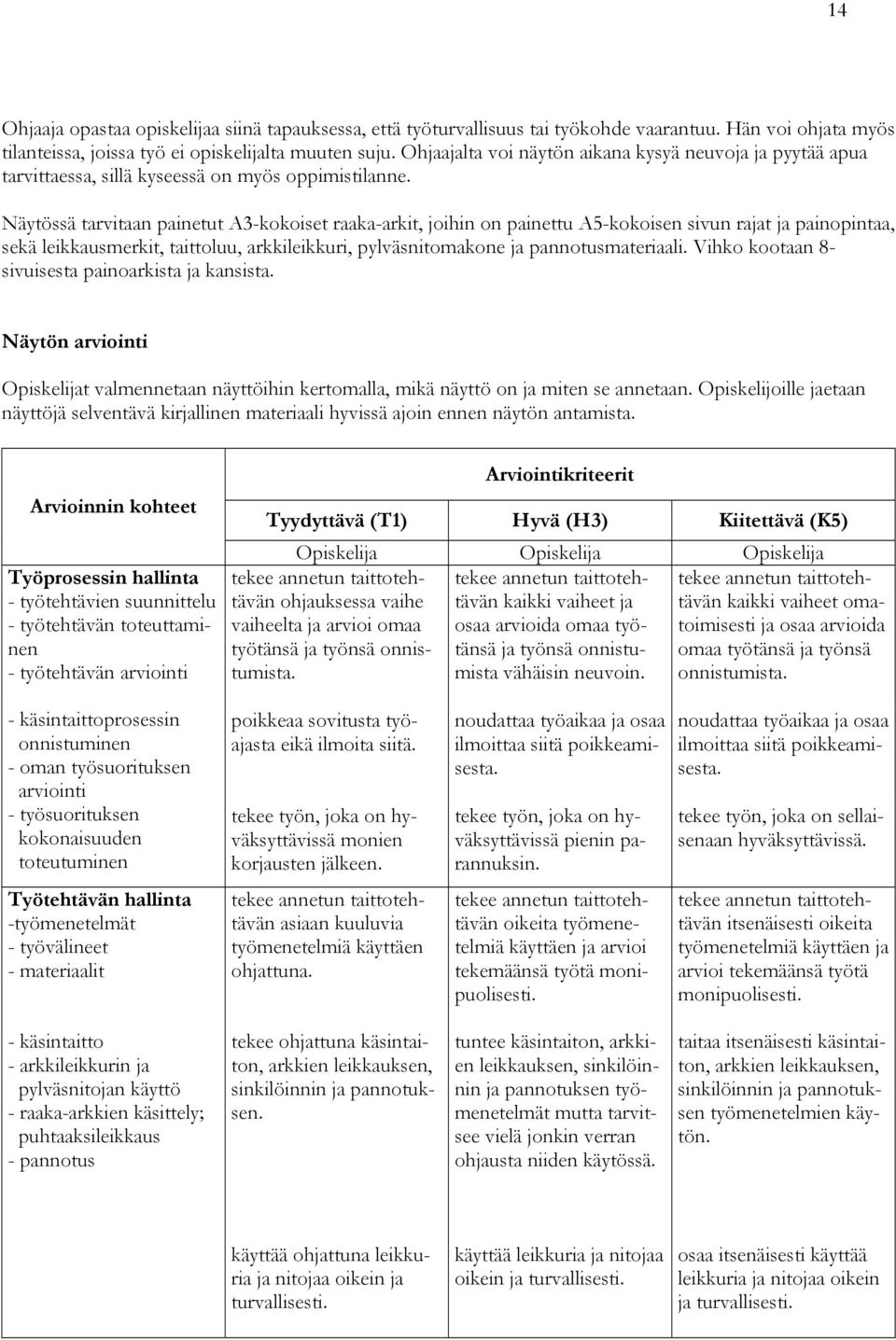 Näytössä tarvitaan painetut A3-kokoiset raaka-arkit, joihin on painettu A5-kokoisen sivun rajat ja painopintaa, sekä leikkausmerkit, taittoluu, arkkileikkuri, pylväsnitomakone ja pannotusmateriaali.