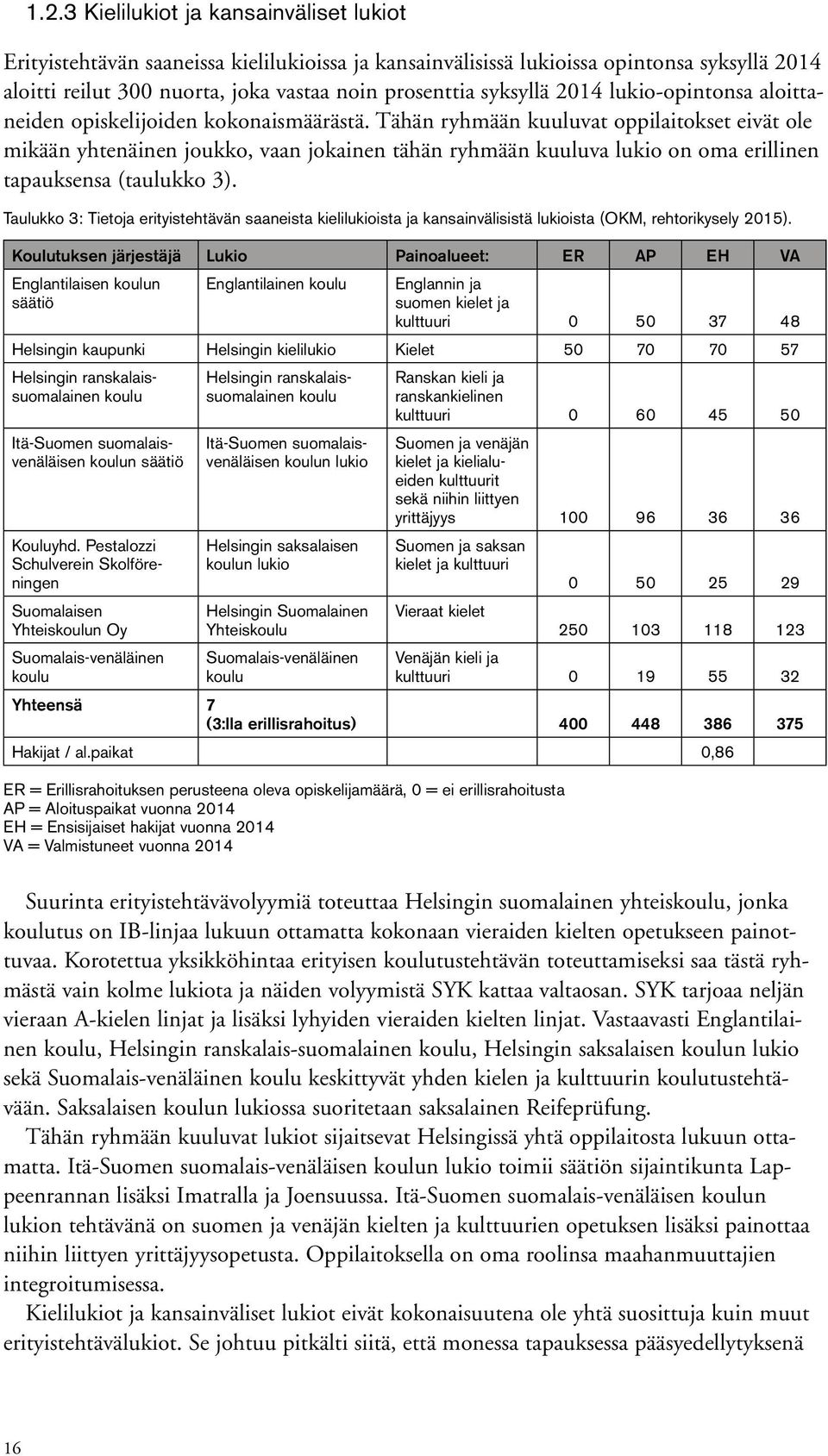 Tähän ryhmään kuuluvat oppilaitokset eivät ole mikään yhtenäinen joukko, vaan jokainen tähän ryhmään kuuluva lukio on oma erillinen tapauksensa (taulukko 3).