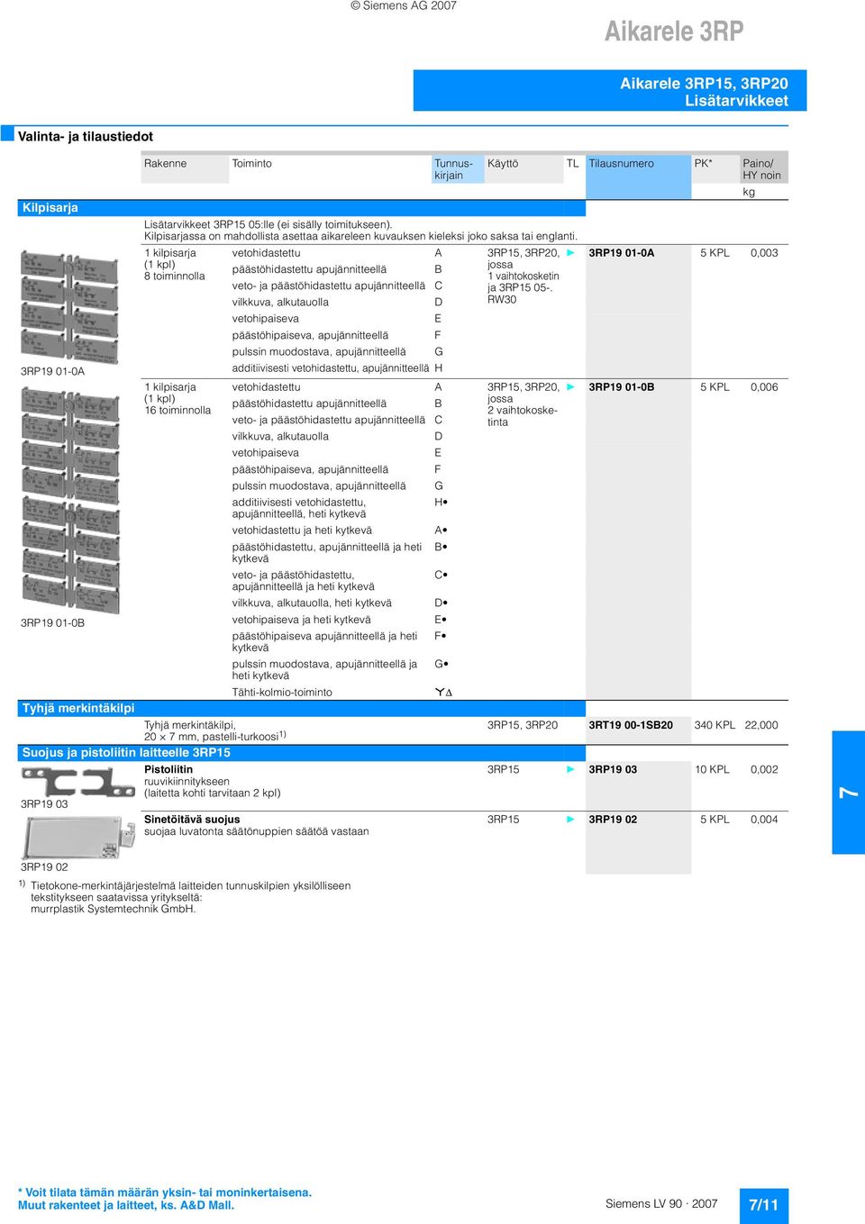 1 kilpisarja vetohidastettu A 3RP15, 3RP20, } 3RP19 01-0A 5 KPL 0,003 (1 kpl) päästöhidastettu apujännitteellä B jossa 8 toiminnolla 1 vaihtokosketin veto- ja päästöhidastettu apujännitteellä C ja