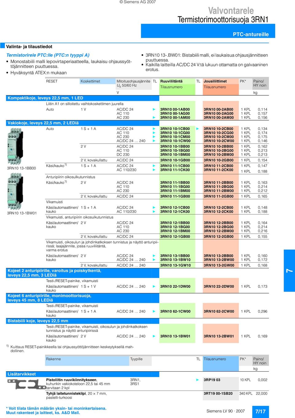 RESET Koskettimet Mitoitusohjausjännite U s 50/60 Hz V Kompaktikoje, leveys 22,5 mm, 1 LED Liitin A1 on silloitettu vaihtokoskettimen juurella Auto 1 V AC/DC 24 } 3RN10 00-1AB00 3RN10 00-2AB00 1 KPL