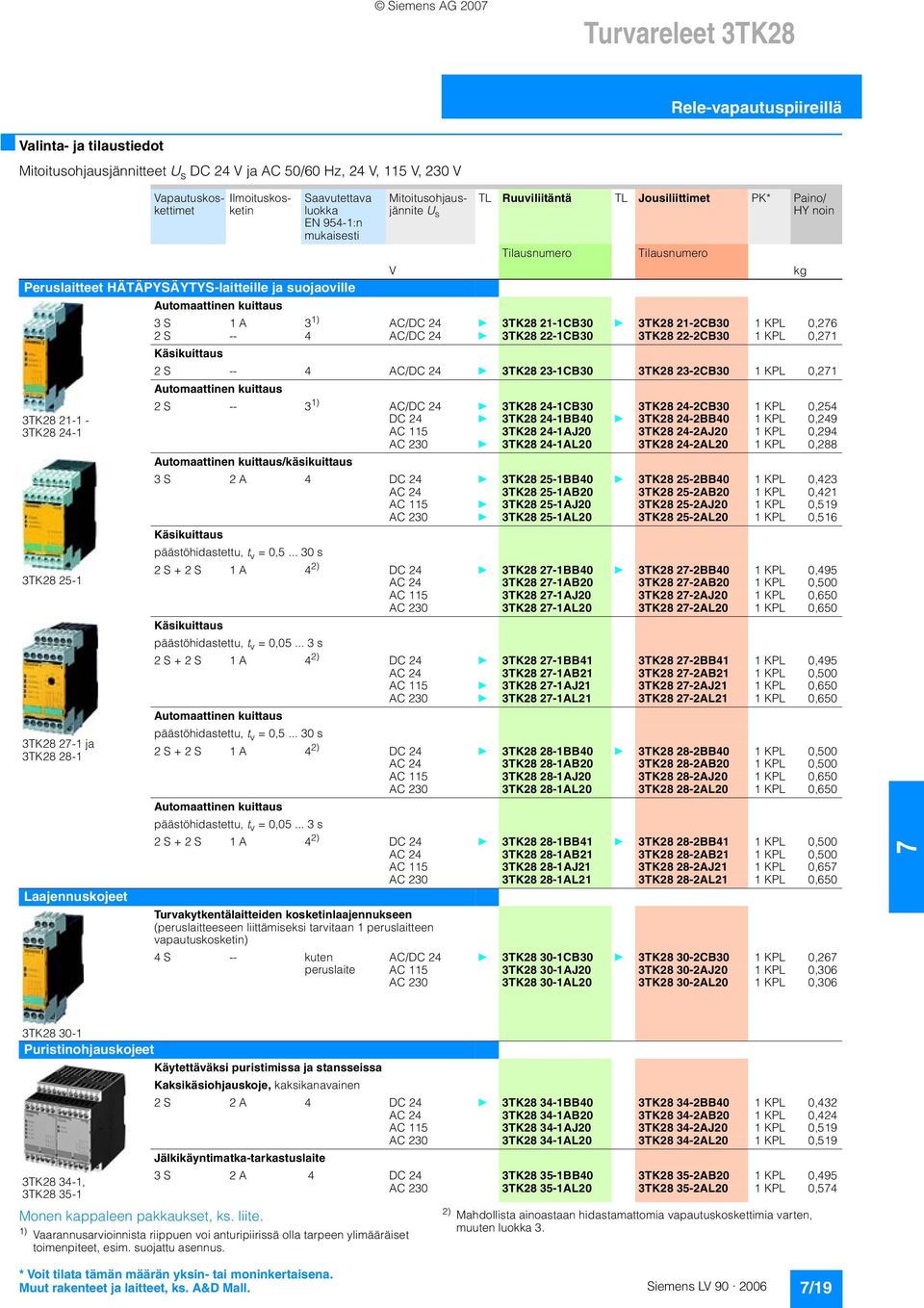 -- 4 AC/DC 24 } 3TK28 22-1CB30 3TK28 22-2CB30 1 KPL 0,21 Käsikuittaus 2 S -- 4 AC/DC 24 } 3TK28 23-1CB30 3TK28 23-2CB30 1 KPL 0,21 Automaattinen kuittaus 3TK28 21-1 - 3TK28 24-1 3TK28 25-1 3TK28 2-1