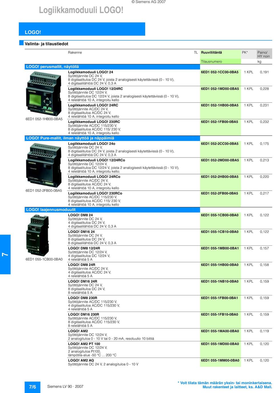 12/24RC 6ED1 052-1MD00-0BA5 1 KPL 0,228 Syöttöjännite DC 12/24 V, 8 digitaalituloa DC 12/24 V, joista 2 analogisesti käytettävissä (0-10 V), 4 relelähtöä 10 A, integroitu kello Logiikkamoduuli LOGO!