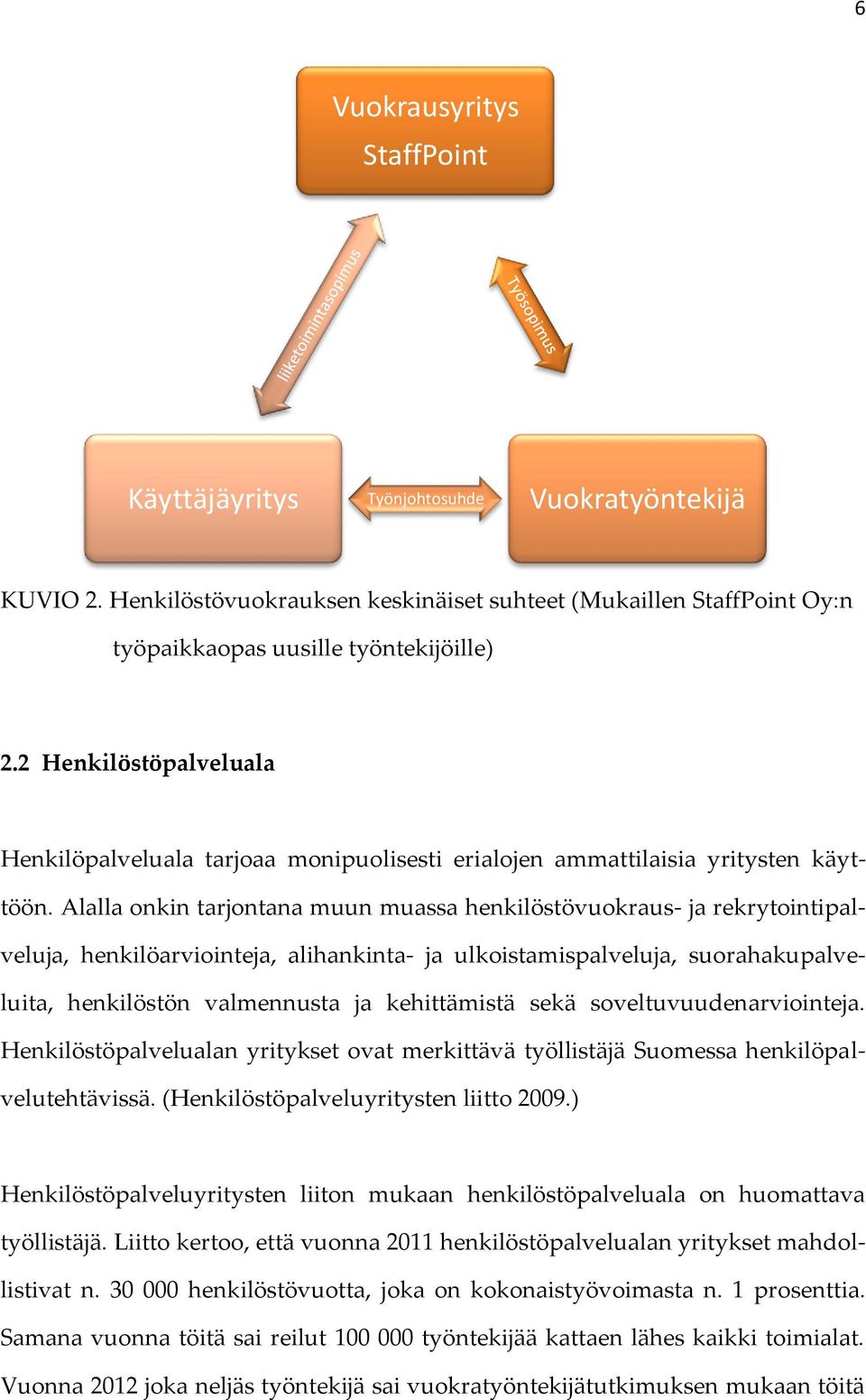 Alalla onkin tarjontana muun muassa henkilöstövuokraus- ja rekrytointipalveluja, henkilöarviointeja, alihankinta- ja ulkoistamispalveluja, suorahakupalveluita, henkilöstön valmennusta ja kehittämistä