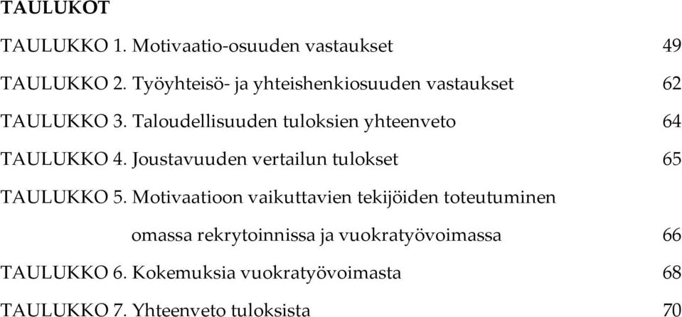 Taloudellisuuden tuloksien yhteenveto 64 TAULUKKO 4. Joustavuuden vertailun tulokset 65 TAULUKKO 5.