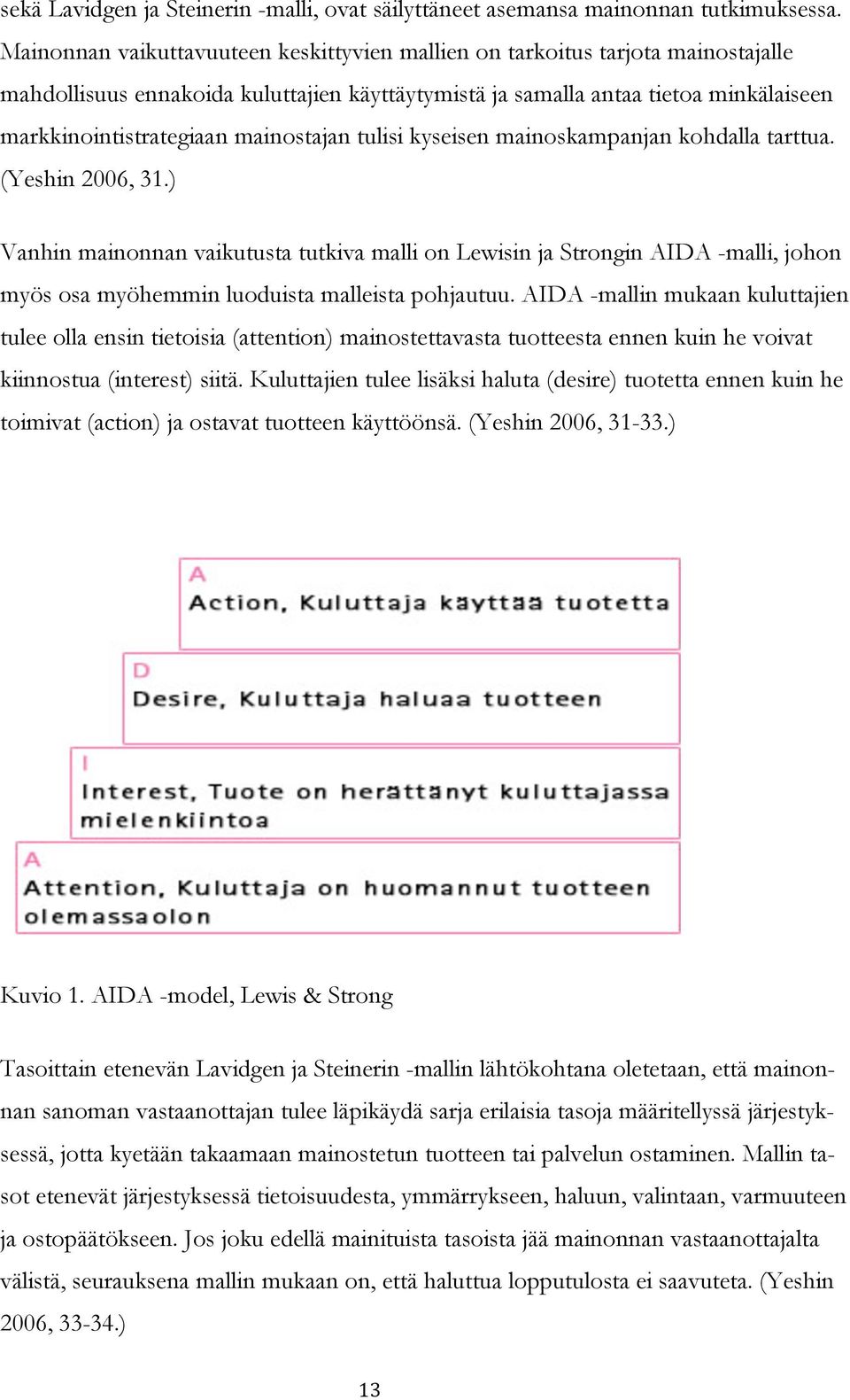 mainostajan tulisi kyseisen mainoskampanjan kohdalla tarttua. (Yeshin 2006, 31.