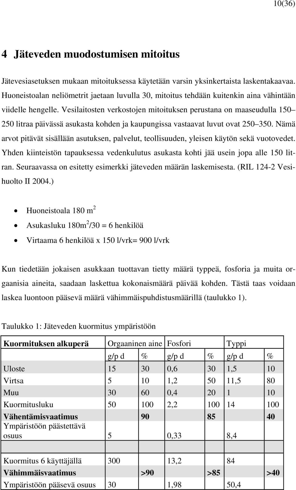 Vesilaitosten verkostojen mitoituksen perustana on maaseudulla 150 250 litraa päivässä asukasta kohden ja kaupungissa vastaavat luvut ovat 250 350.