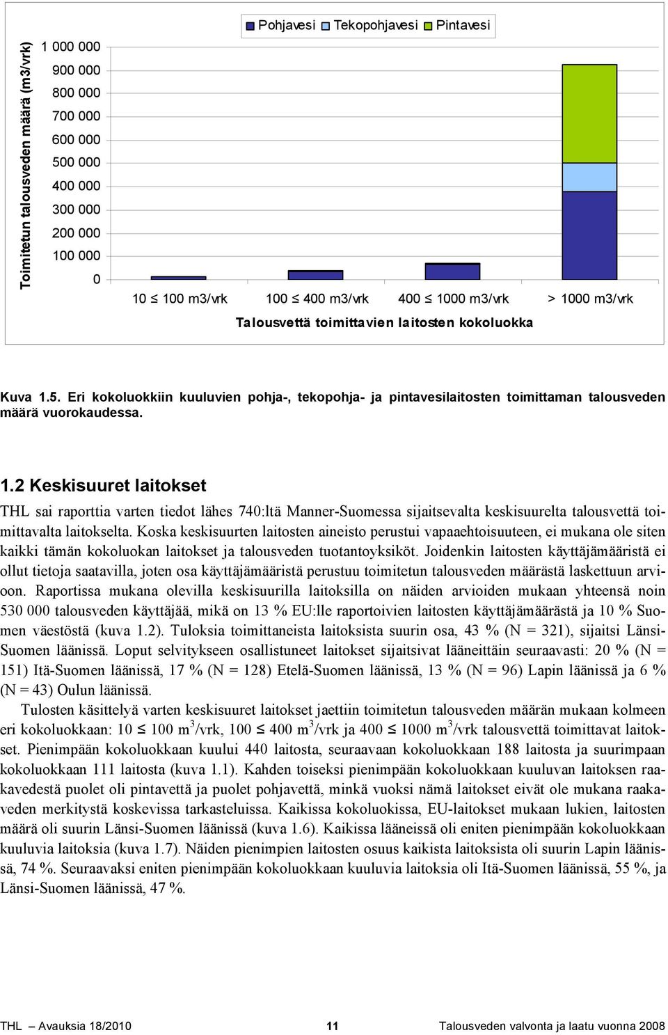 Koska keskisuurten laitosten aineisto perustui vapaaehtoisuuteen, ei mukana ole siten kaikki tämän kokoluokan laitokset ja talousveden tuotantoyksiköt.