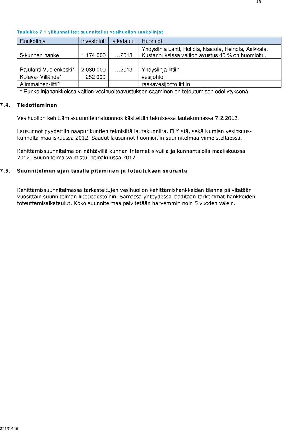 Pajulahti-Vuolenkoski* 2 030 000 2013 Yhdyslinja Iittiin Kolava- Villähde* 252 000 vesijohto Alimmainen-Iitti* raakavesijohto Iittiin * Runkolinjahankkeissa valtion vesihuoltoavustuksen saaminen on