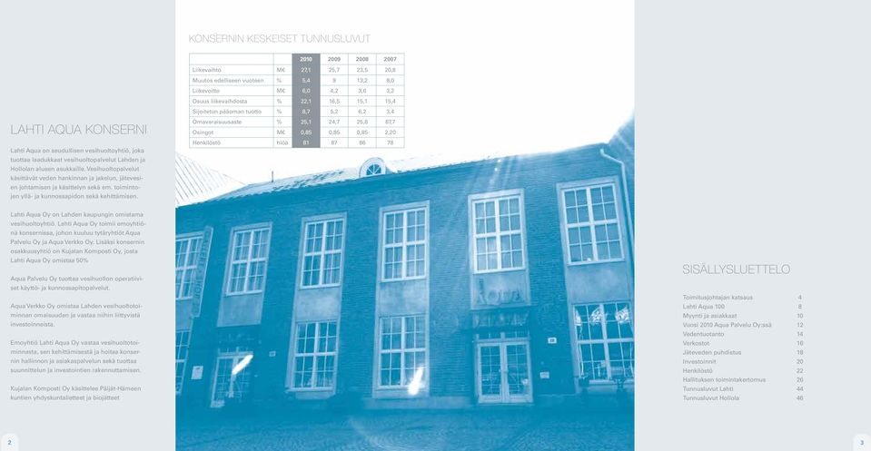 Vesihuoltopalvelut käsittävät veden hankinnan ja jakelun, jätevesien johtamisen ja käsittelyn sekä em. toimintojen yllä- ja kunnossapidon sekä kehittämisen.