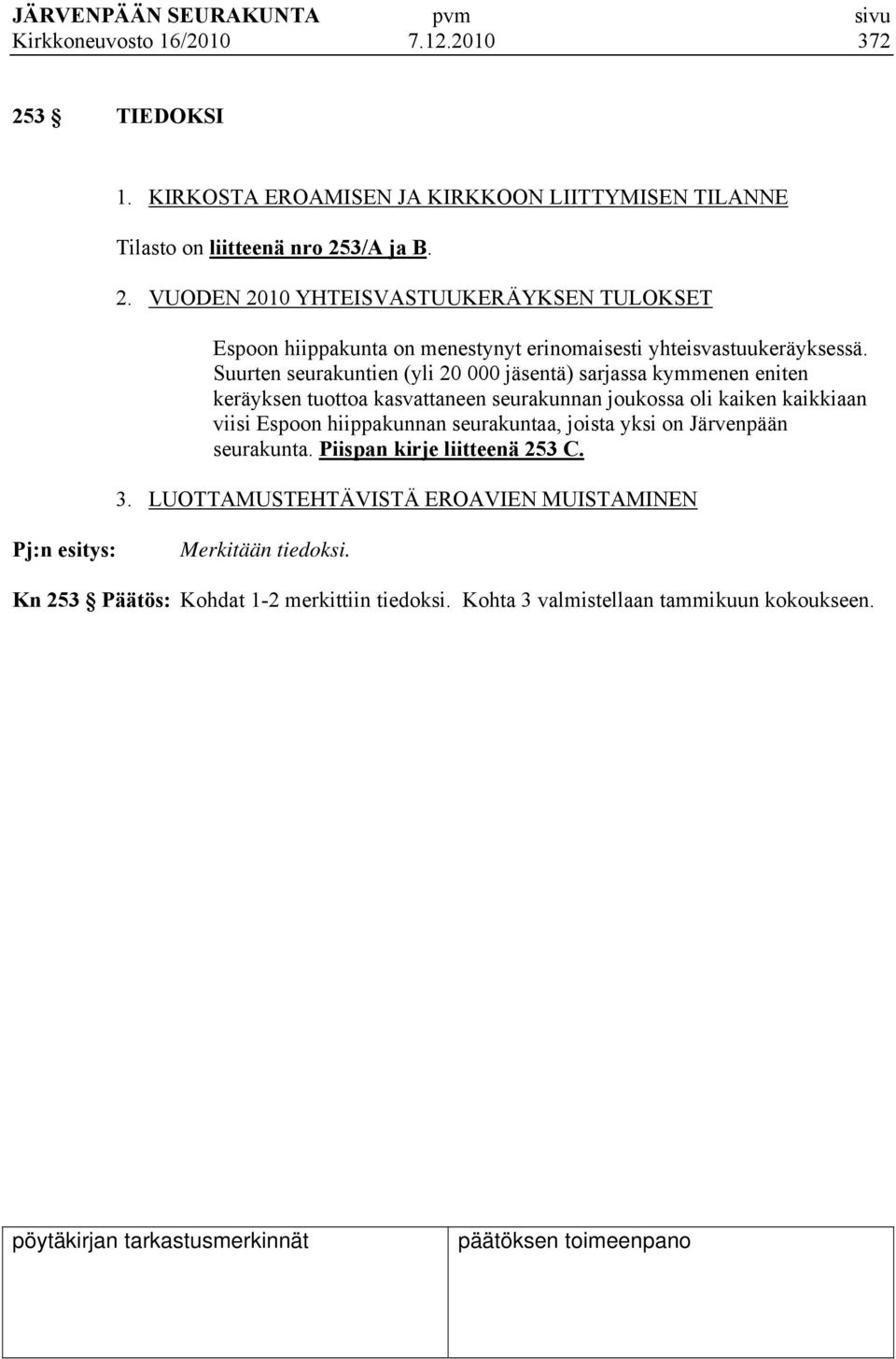seurakuntaa, joista yksi on Järvenpään seurakunta. Piispan kirje liitteenä 253 C. 3. LUOTTAMUSTEHTÄVISTÄ EROAVIEN MUISTAMINEN Merkitään tiedoksi.
