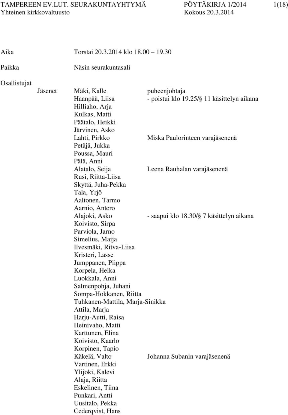 25/ 11 käsittelyn aikana Hilliaho, Arja Kulkas, Matti Päätalo, Heikki Järvinen, Asko Lahti, Pirkko Miska Paulorinteen varajäsenenä Petäjä, Jukka Poussa, Mauri Pälä, Anni Alatalo, Seija Leena Rauhalan