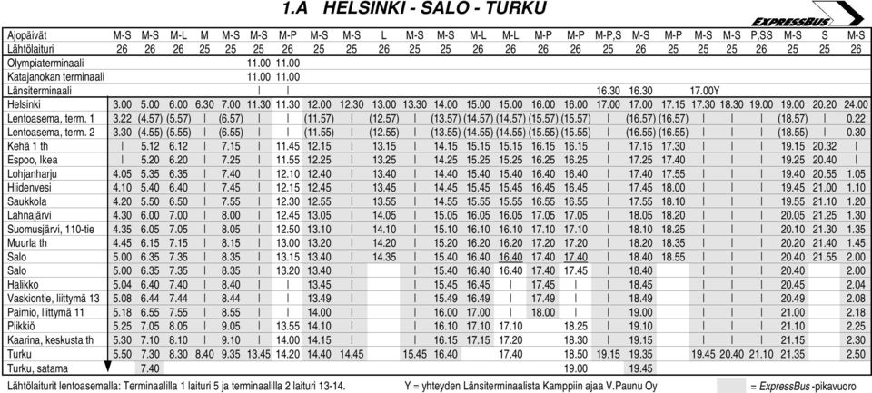 00 15.00 15.00 16.00 16.00 17.00 17.00 17.15 17.30 18.30 19.00 19.00 20.20 24.00 Lentoasema, term. 1 3.22 (4.57) (5.57) (6.57) (11.57) (12.57) (13.57) (14.57) (14.57) (15.57) (15.57) (16.57) (16.57) (18.