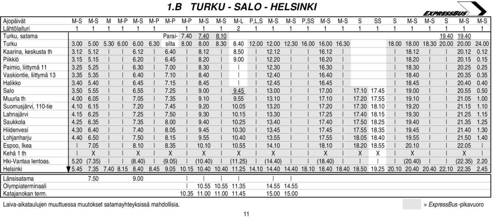 12 5.12 6.12 6.40 8.12 8.50 12.12 16.12 18.12 20.12 0.12 Piikkiö 3.15 5.15 6.20 6.45 8.20 9.00 12.20 16.20 18.20 20.15 0.15 Paimio, liittymä 11 3.25 5.25 6.30 7.00 8.30 12.30 16.30 18.30 20.25 0.