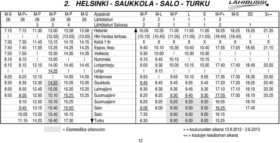 30 11.45 13.15 14.15 14.15 Kehä 1 th X X X X X X X X X 7.40 7.40 11.55 13.25 14.25 14.25 Espoo, Ikea 9.40 10.10 10.35 10.40 10.40 17.55 17.55 18.55 21.10 7.50 7.50 13.35 14.35 14.35 Veikkola 9.30 10.