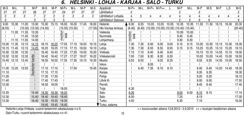 30 11.30 16.15 16.30 20.30 (8.55) (10.55) (12.55) (14.55) (15.55) (15.55) (17.55) Hki-Vantaa lentoas. (8.40) (8.40) (10.05) (10.05) (10.05) (10.40) (10.40) (20.40) 11.05 11.35 13.35 Veikkola 10.00 10.