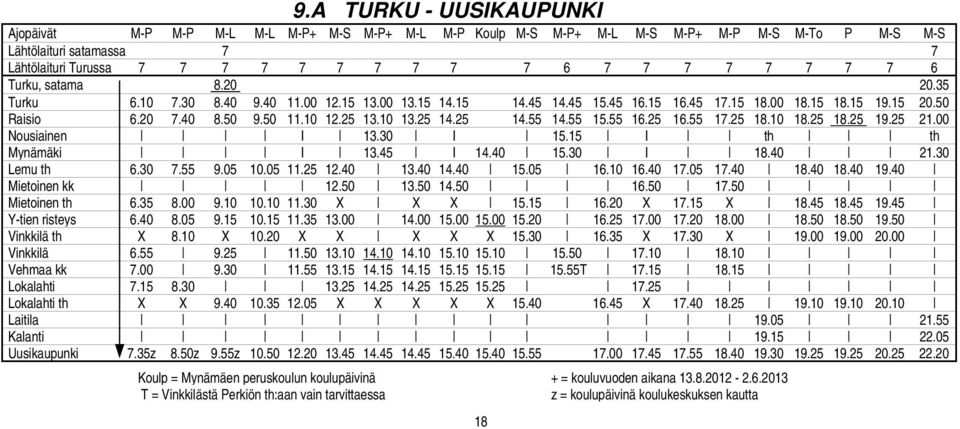 25 13.10 13.25 14.25 14.55 14.55 15.55 16.25 16.55 17.25 18.10 18.25 18.25 19.25 21.00 Nousiainen I 13.30 I 15.15 I th th Mynämäki I 13.45 I 14.40 15.30 I 18.40 21.30 Lemu th 6.30 7.55 9.05 10.05 11.