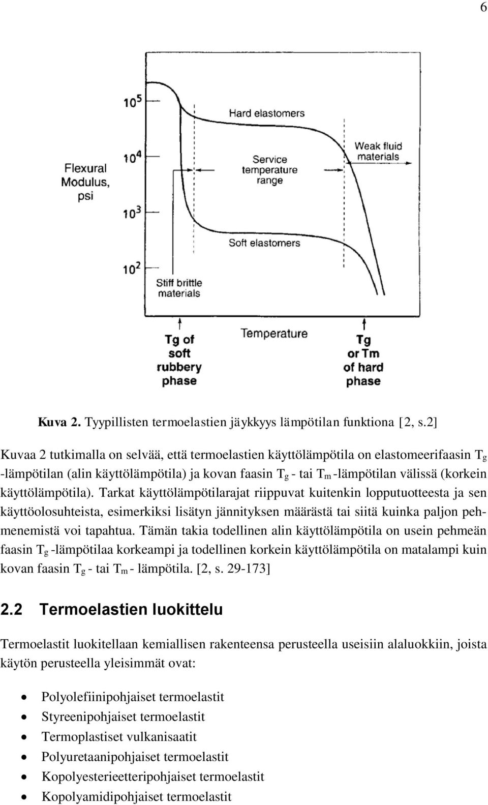 käyttölämpötila). Tarkat käyttölämpötilarajat riippuvat kuitenkin lopputuotteesta ja sen käyttöolosuhteista, esimerkiksi lisätyn jännityksen määrästä tai siitä kuinka paljon pehmenemistä voi tapahtua.