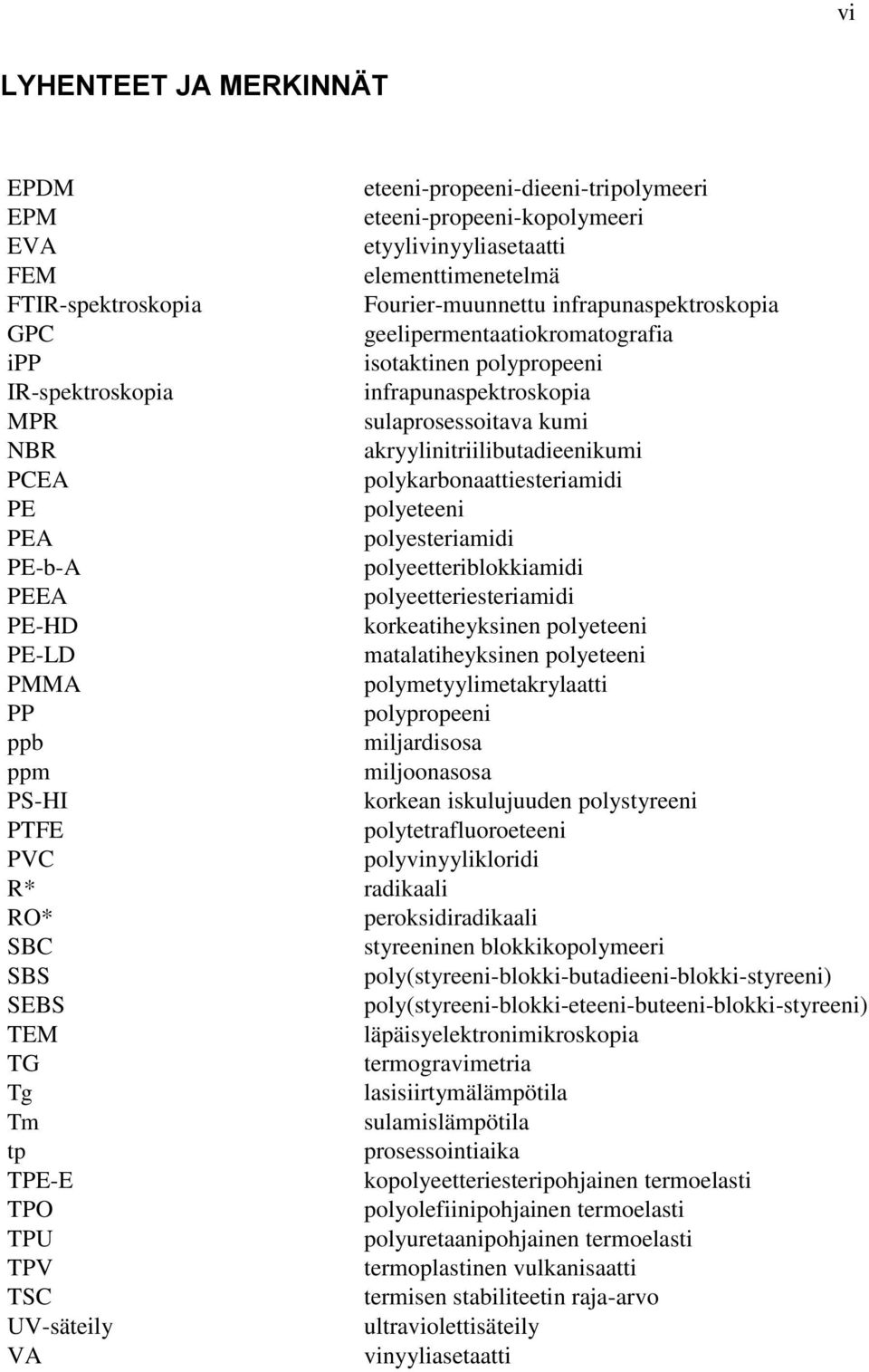 polykarbonaattiesteriamidi PE polyeteeni PEA polyesteriamidi PE-b-A polyeetteriblokkiamidi PEEA polyeetteriesteriamidi PE-HD korkeatiheyksinen polyeteeni PE-LD matalatiheyksinen polyeteeni PMMA