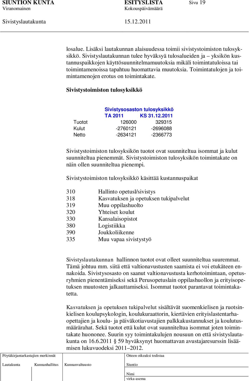 Toimintatulojen ja toimintamenojen erotus on toimintakate. Sivistystoimiston tulosyksikkö Sivistysosaston tulosyksikkö TA 2011 KS 31.12.