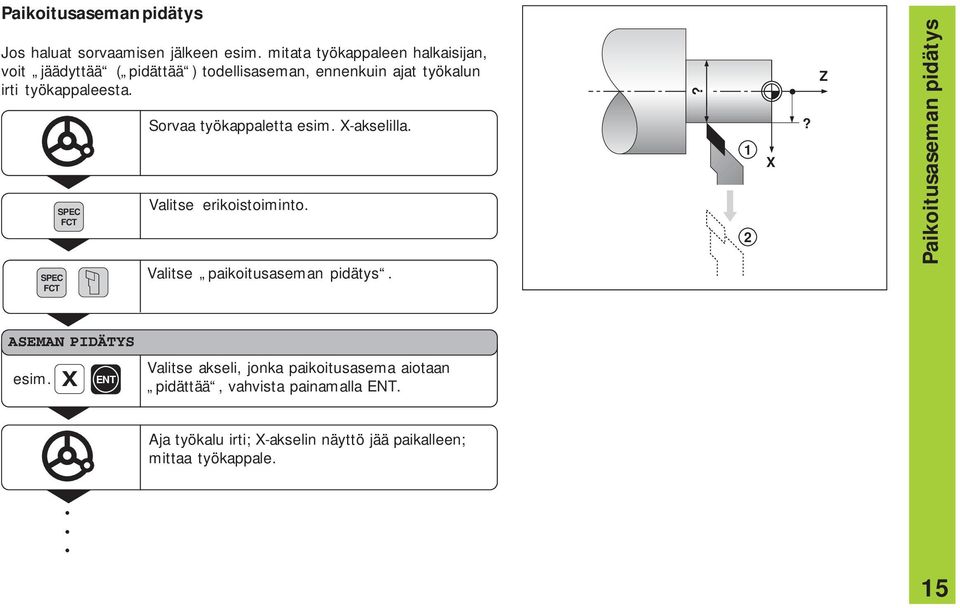 FCT FCT Sorvaa työkappaletta esim. X-akselilla. Valitse erikoistoiminto. Valitse paikoitusaseman pidätys.? 2 X?