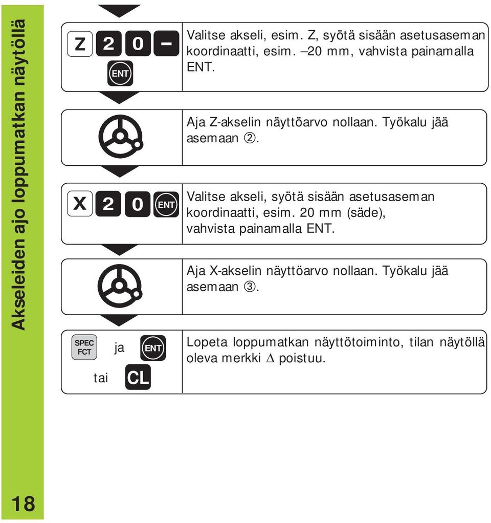 Työkalu jää asemaan 2. Valitse akseli, syötä sisään asetusaseman koordinaatti, esim.