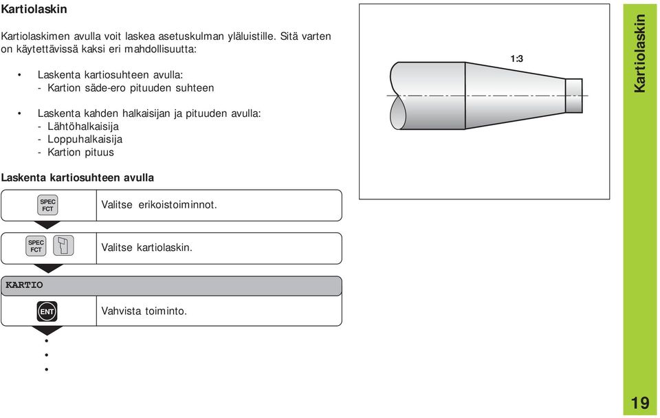 pituuden suhteen Laskenta kahden halkaisijan ja pituuden avulla: - Lähtöhalkaisija - Loppuhalkaisija -