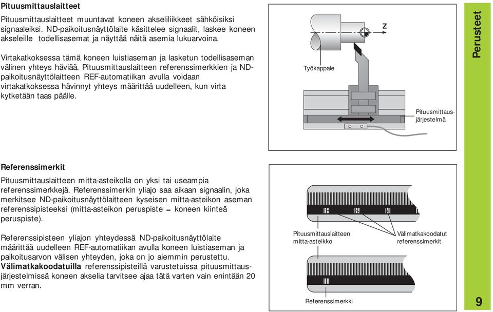 Virtakatkoksessa tämä koneen luistiaseman ja lasketun todellisaseman välinen yhteys häviää.