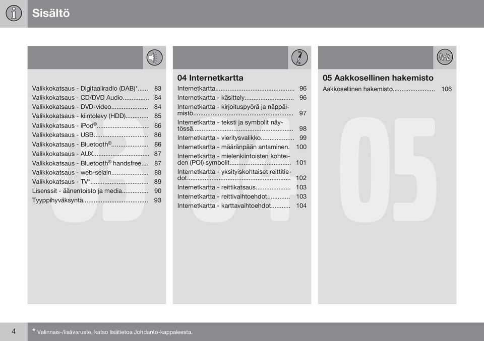 .. 88 Valikkokatsaus - TV*... 89 Lisenssit - äänentoisto ja media... 90 04 Internetkartta 05 Aakkosellinen hakemisto Internetkartta... 96 Aakkosellinen hakemisto... 106 Internetkartta - käsittely.